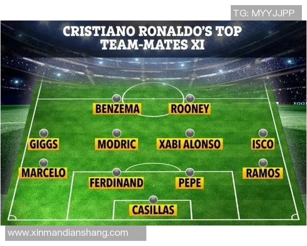 一秒钟了解一个足球明星 从青涩球员到世界巨星的成长轨迹